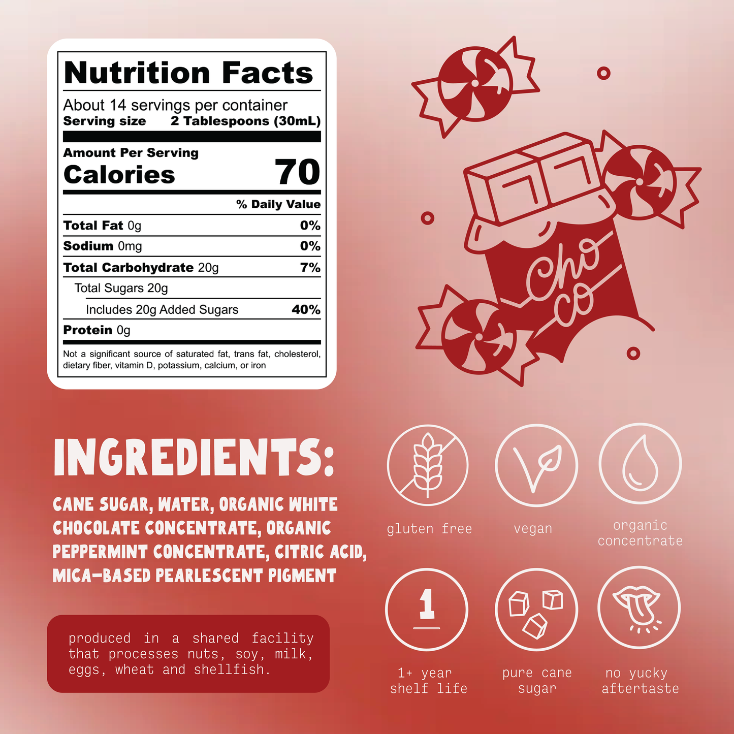 White chocolate peppermint